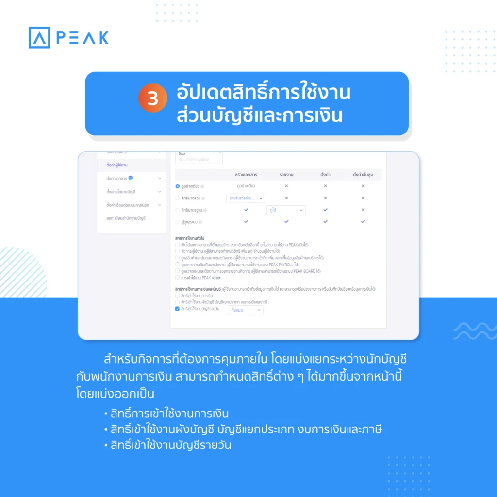 อัปเดตสิทธิ์การใช้งานส่วนบัญชีและการเงิน