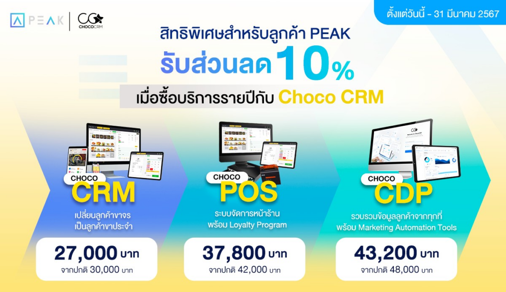 สิทธิ์ส่วนลด สำหรับลูกค้า PEAK