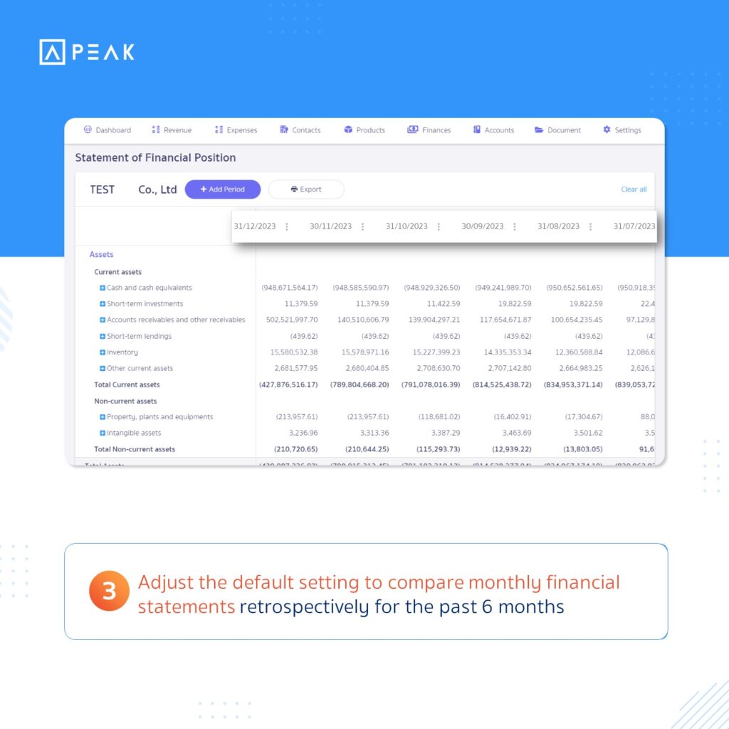 Adjust the default setting to compare monthly financial statements retrospectively for the past 6 months