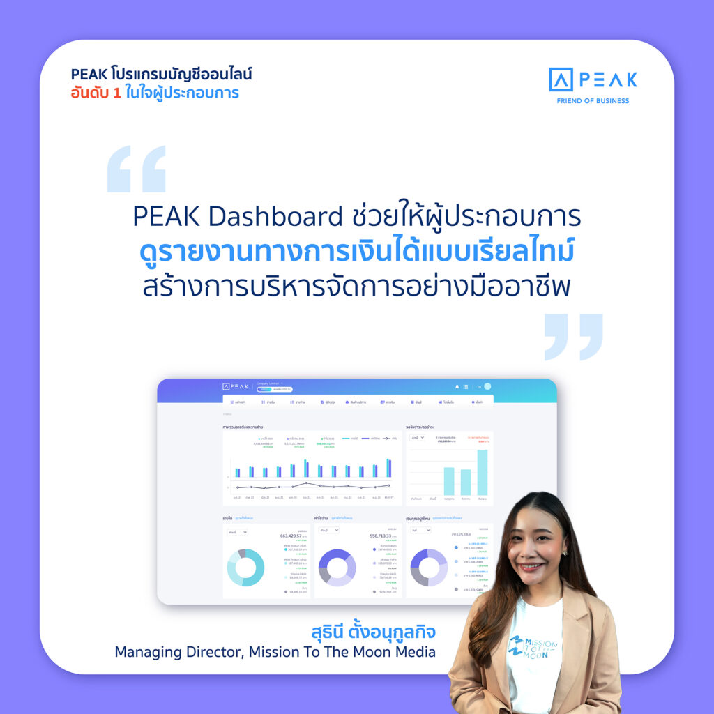 PEAK โปรแกรมบัญชีออนไลน์ ช่วยเจ้าของธุรกิจรู้ผลประกอบการแบบเรียลไทม์ได้ด้วยระบบ Dashboard
