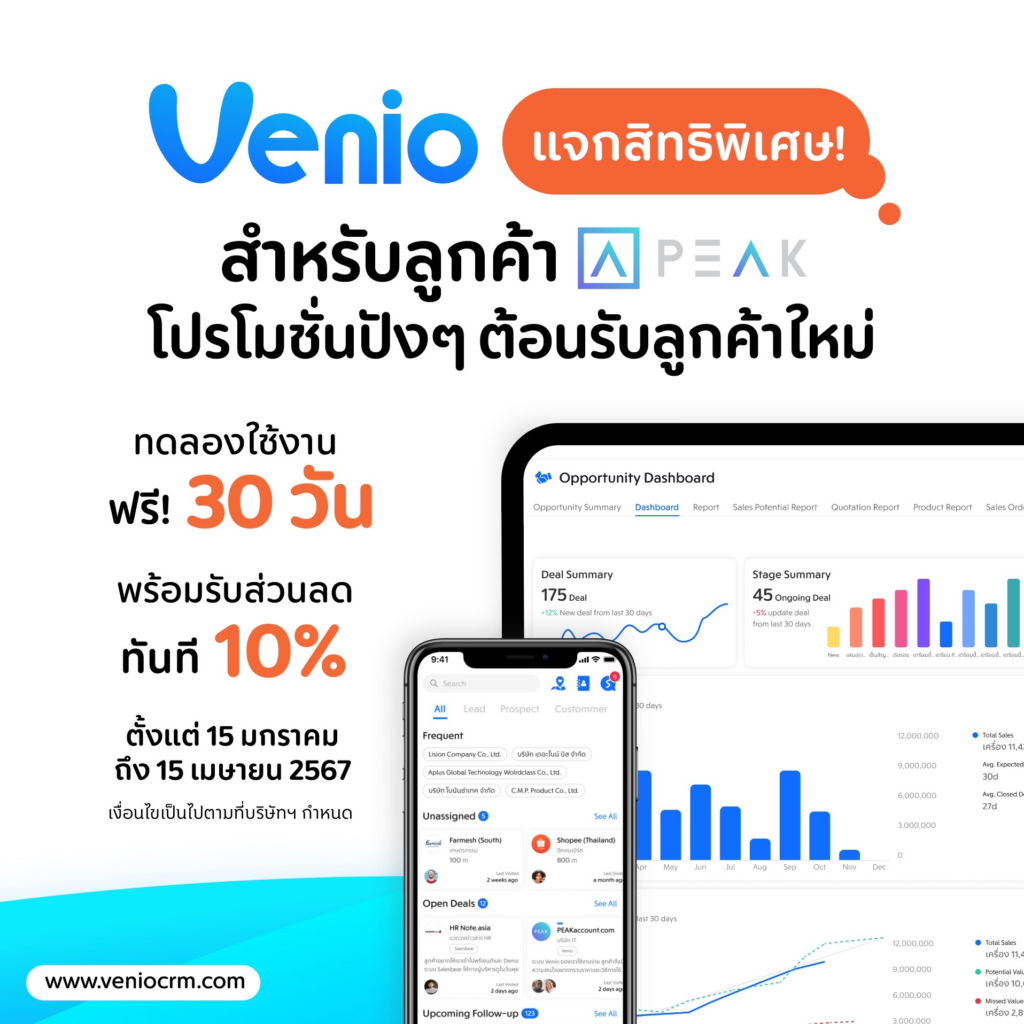 Venio มอบสิทธิพิเศษสุดคุ้ม ให้กับลูกค้า PEAK