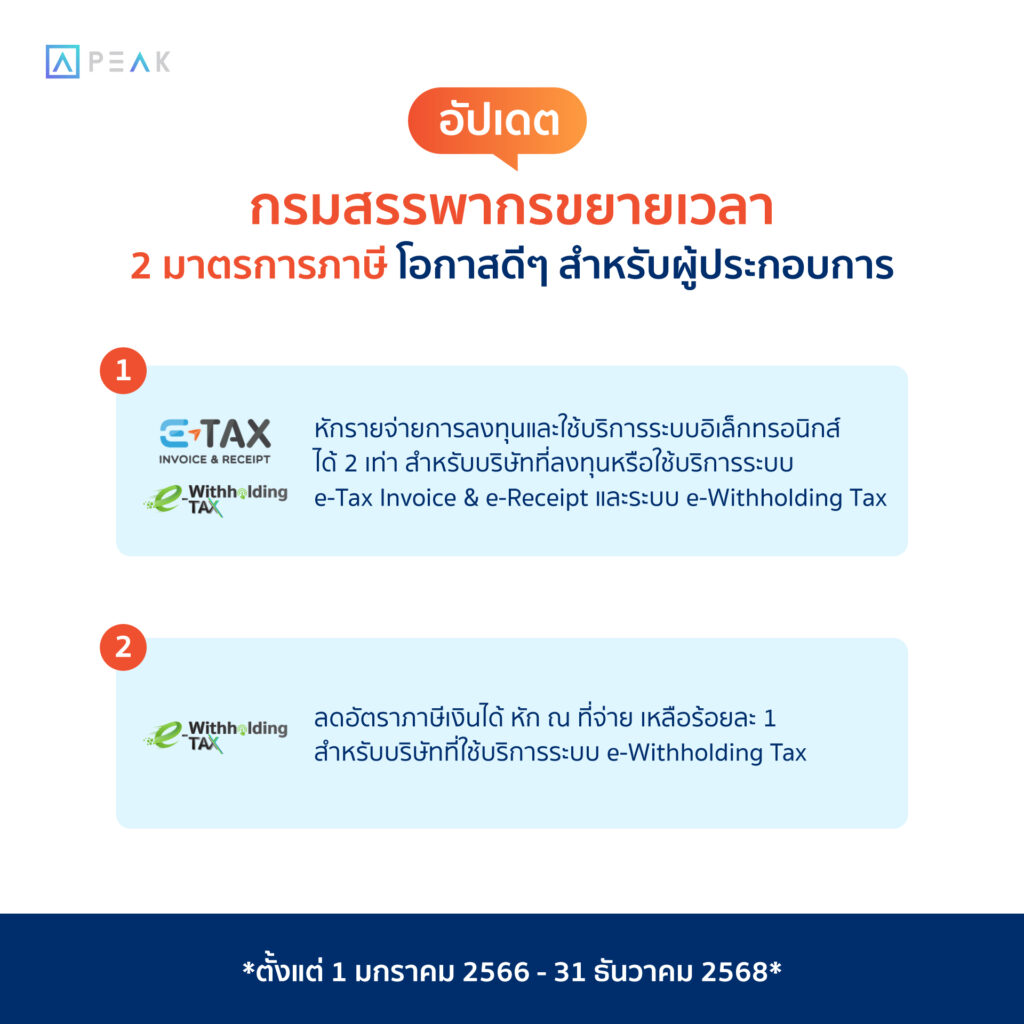 กรมสรรพากรขยายเวลา 2 มาตรการภาษี