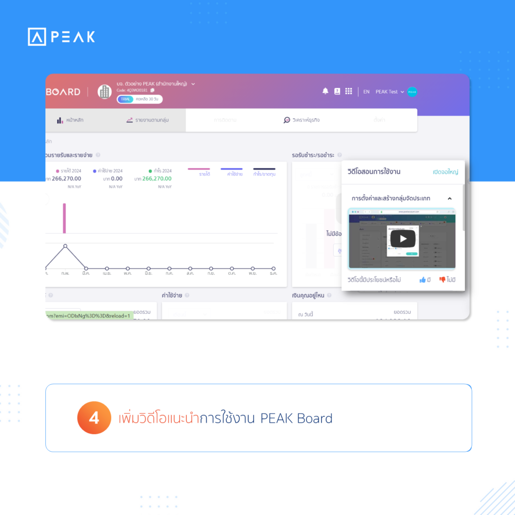 เพิ่มวิดีโอแนะนำการใช้งาน PEAK Board