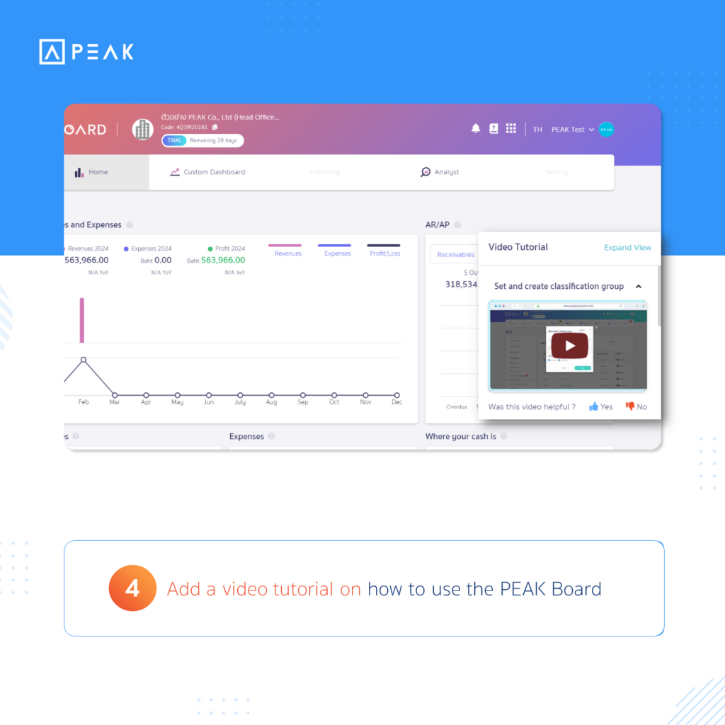 Add a video tutorial on how to use the PEAK Board
