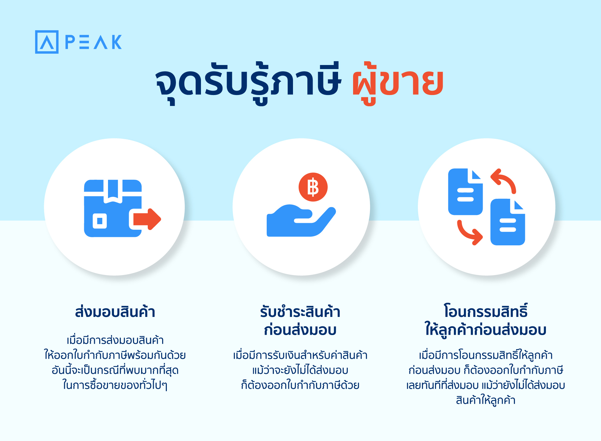 จุดรับรู้ภาษีผู้ขาย