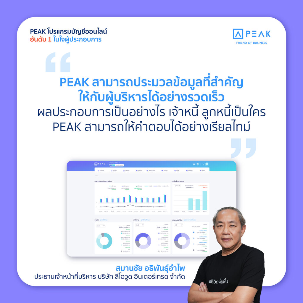 PEAK โปรแกรมบัญชีออนไลน์ ใช้งานง่าย ดูผลประกอบการได้แบบเรียลไทม์
