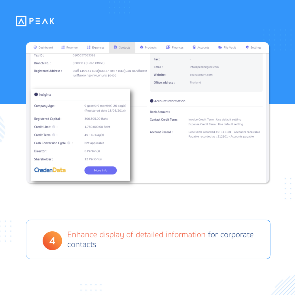 Enhance display of detailed information for corporate contacts