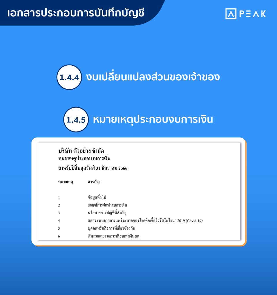 หมายเหตุประกอบงบการเงิน