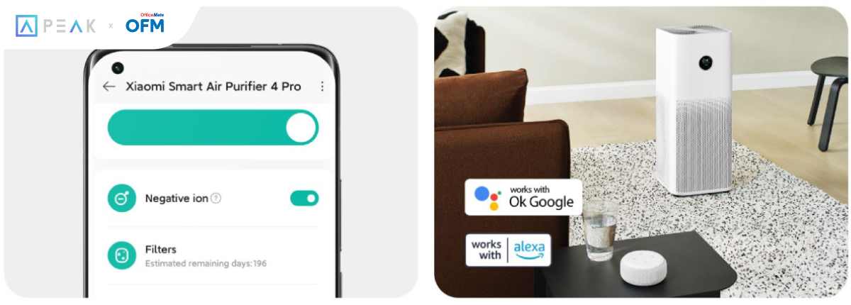 01-3-วิธีสร้างบรรยากาศการทำงานที่มีประสิทธิภาพด้วยอากาศบริสุทธิ์-1 เครื่องฟอกอากาศอัจฉริยะจาก OfficeMate-4