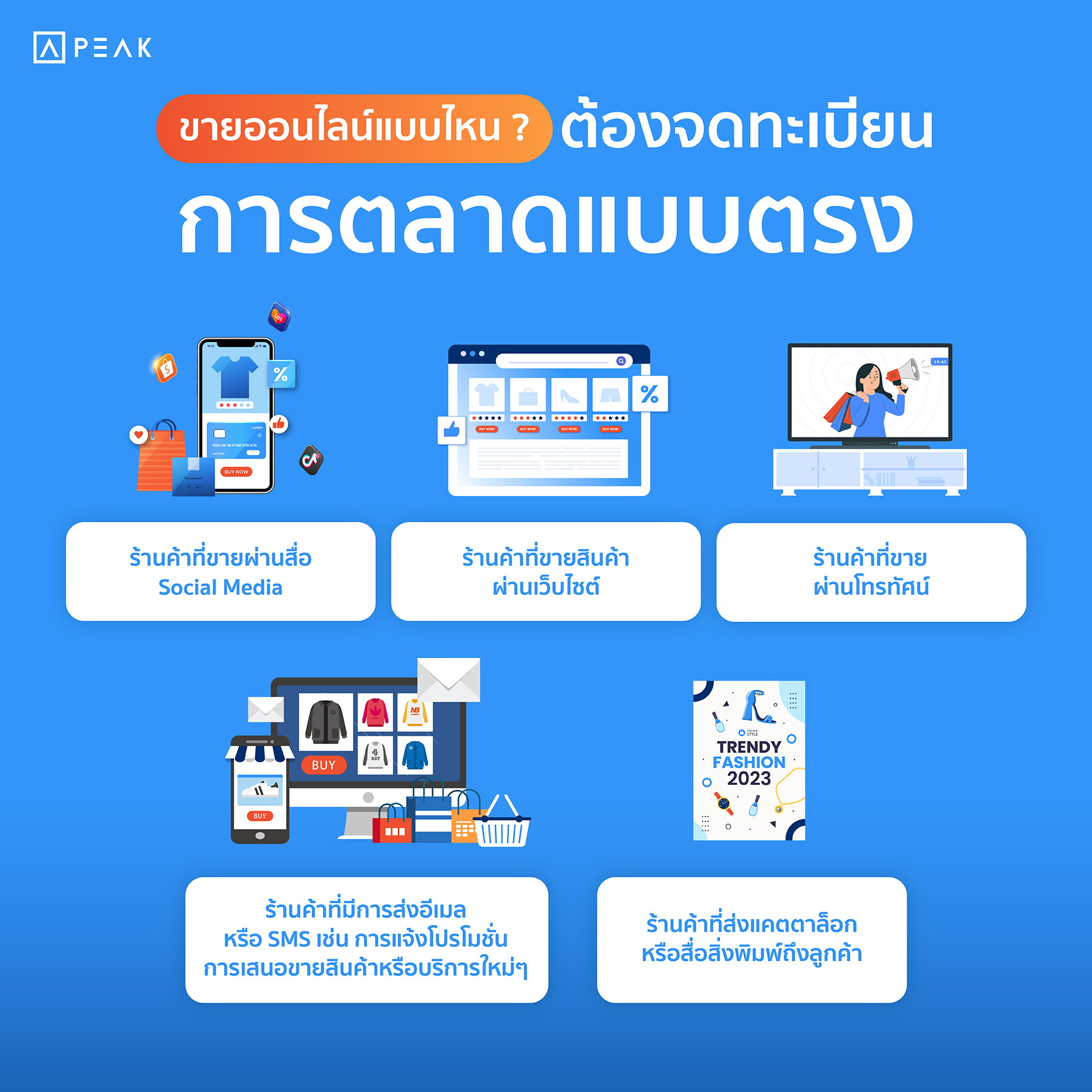 ขายออนไลน์แบบไหนต้องจดทะเบียนการตลาดแบบตรง