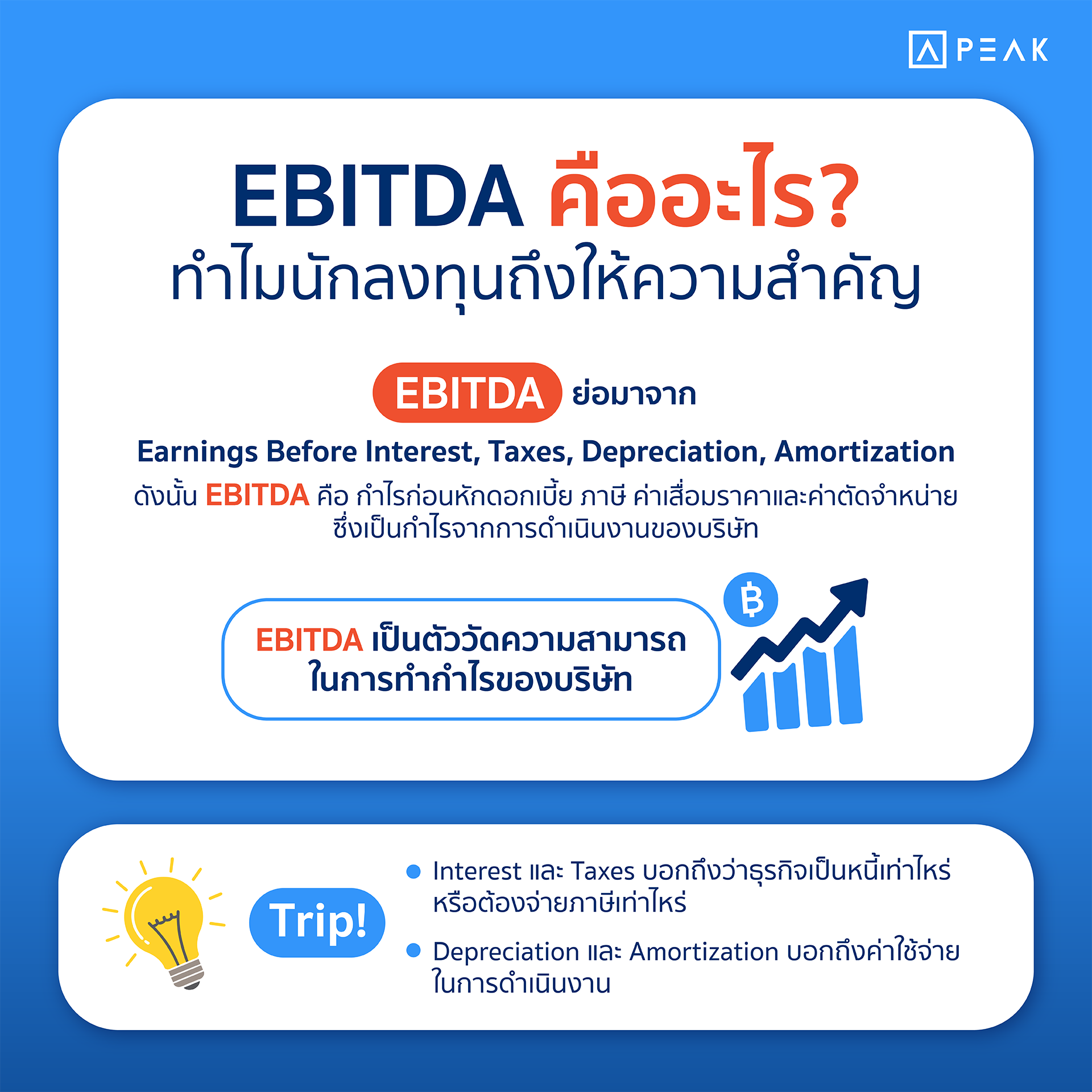 EBITDA คืออะไร?