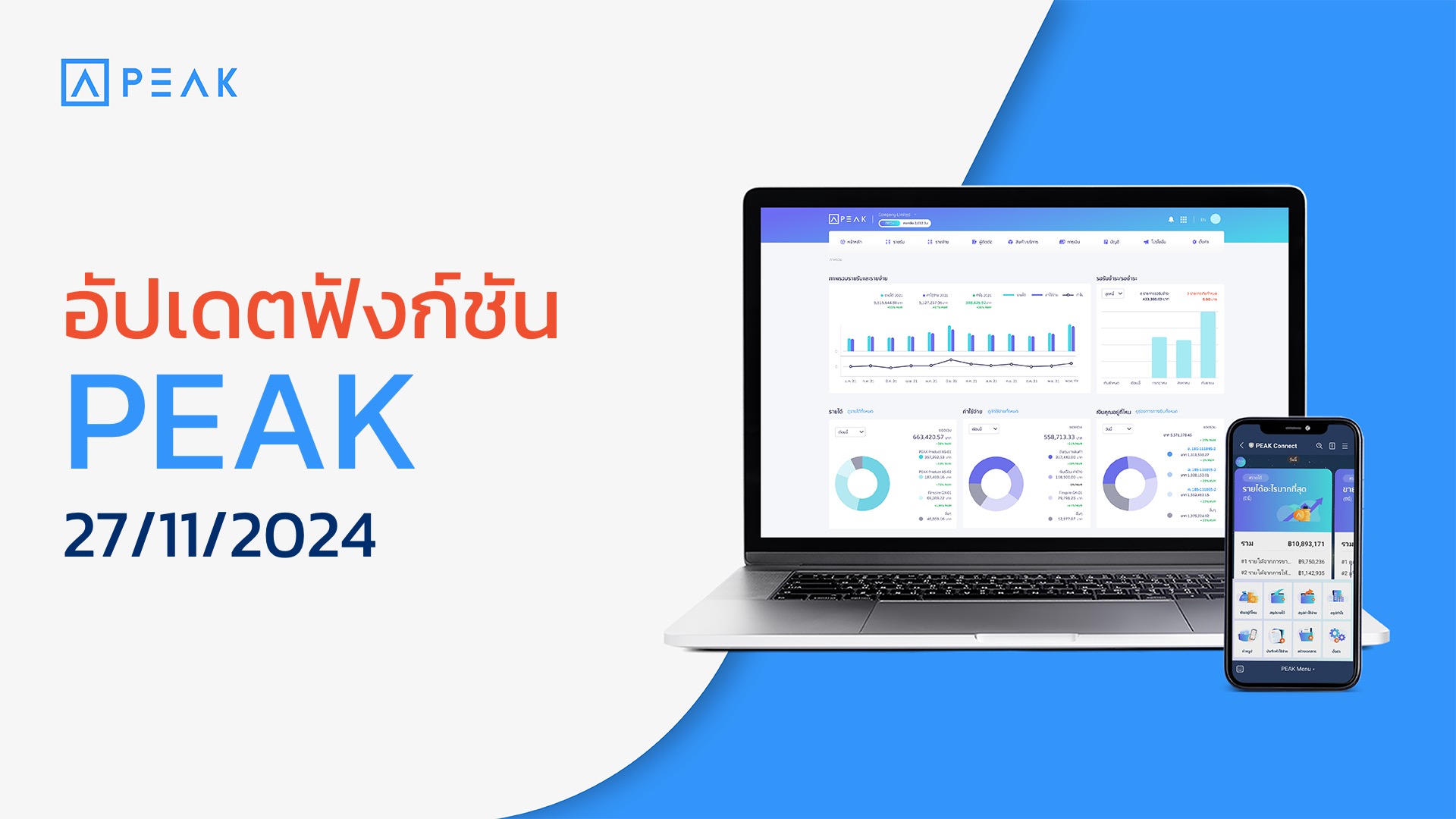 อัปเดตฟังก์ชัน PEAK 27/11/2024