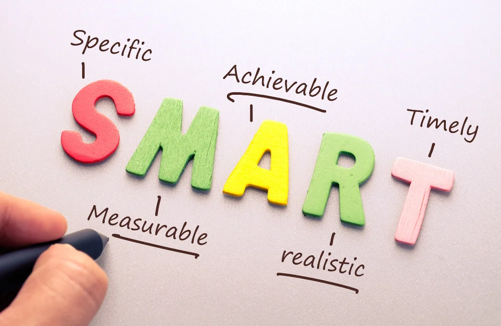 ใช้หลักการ SMART ในการตั้ง KPI