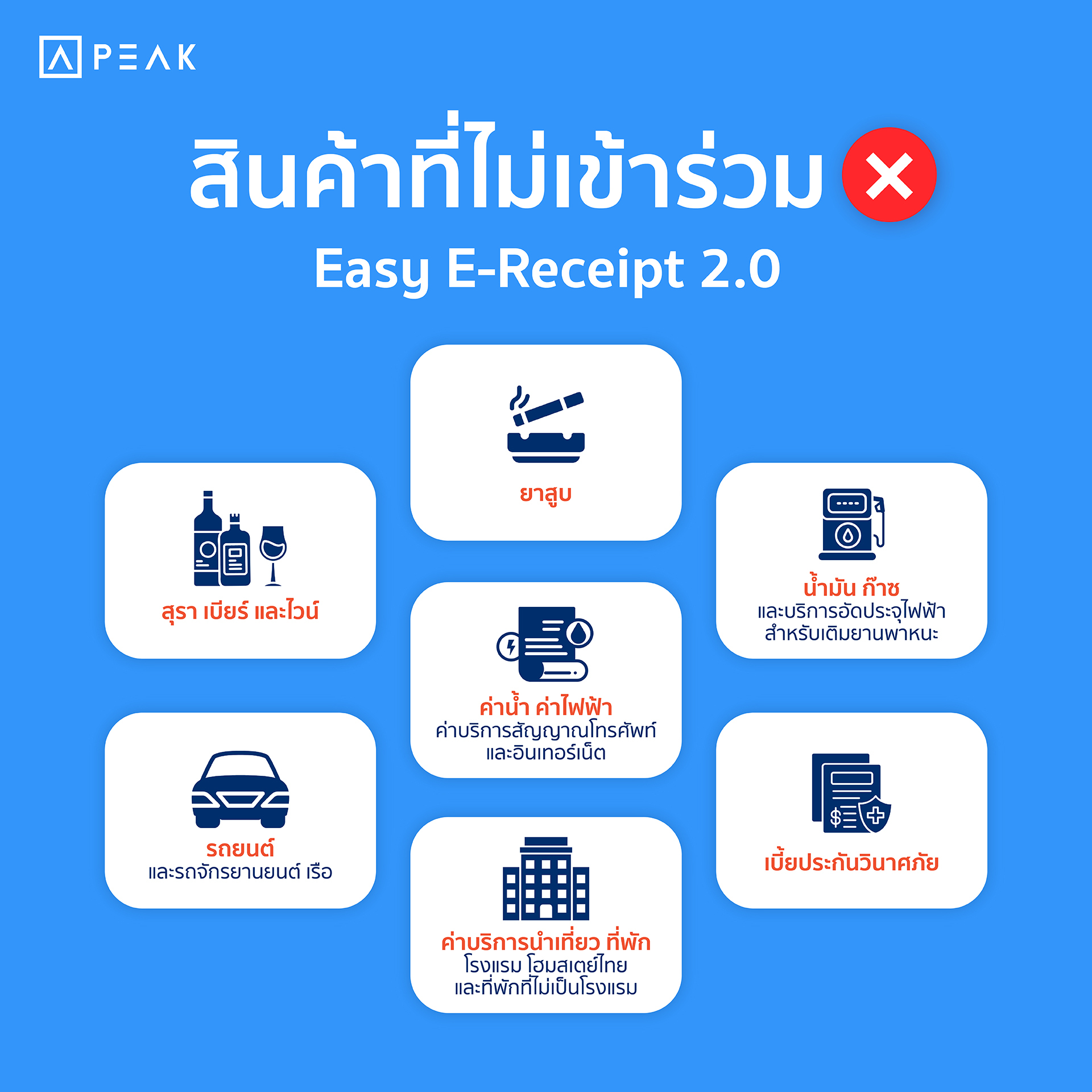 สินค้าและบริการที่ไม่เข้าร่วม “Easy E-Receipt 2.0” 
