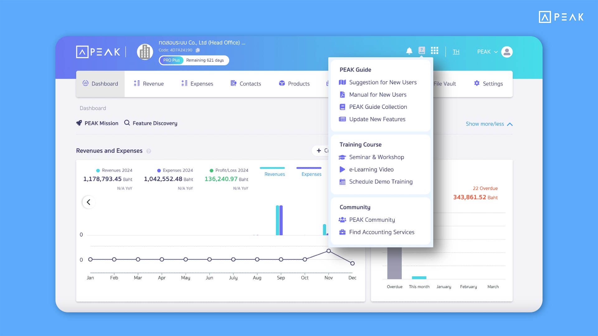 Updated the user guide links on the PEAK interface