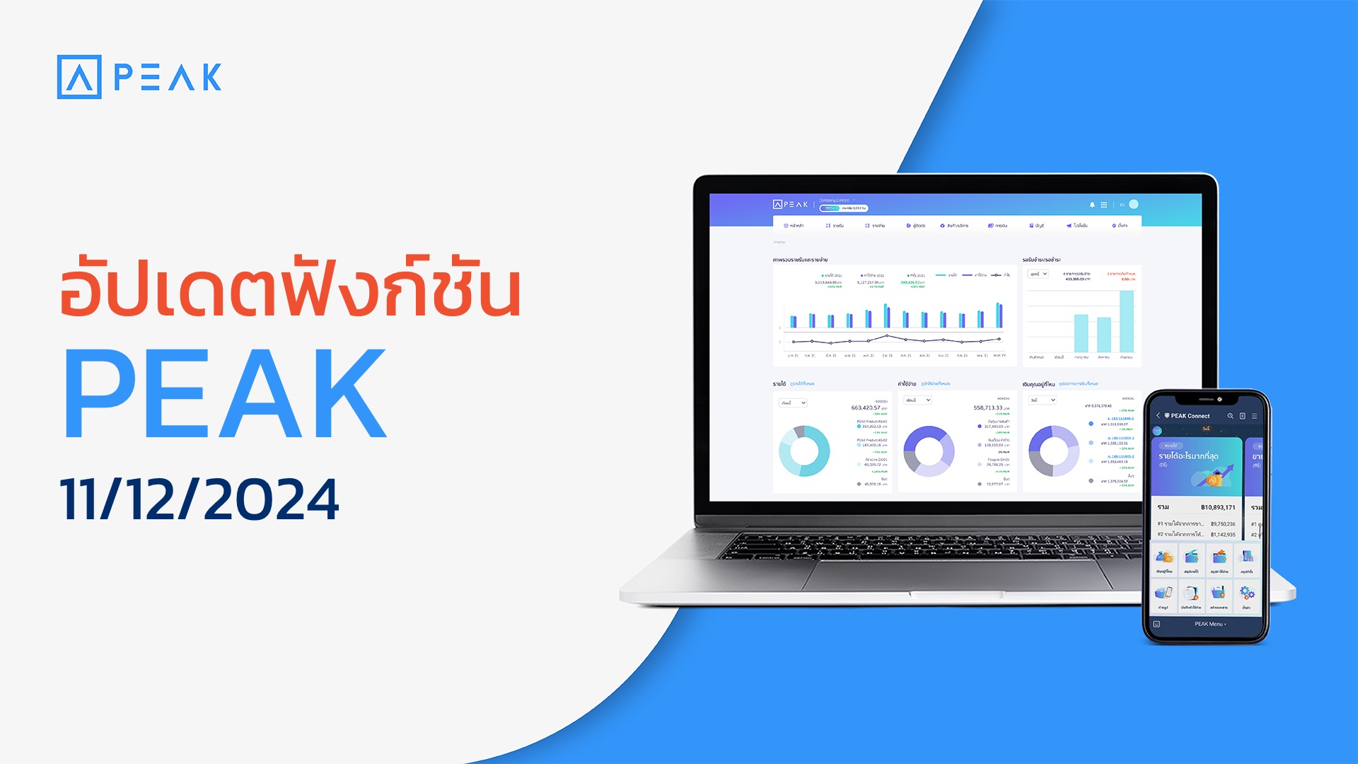 อัปเดตฟังก์ชัน PEAK 11/12/2024