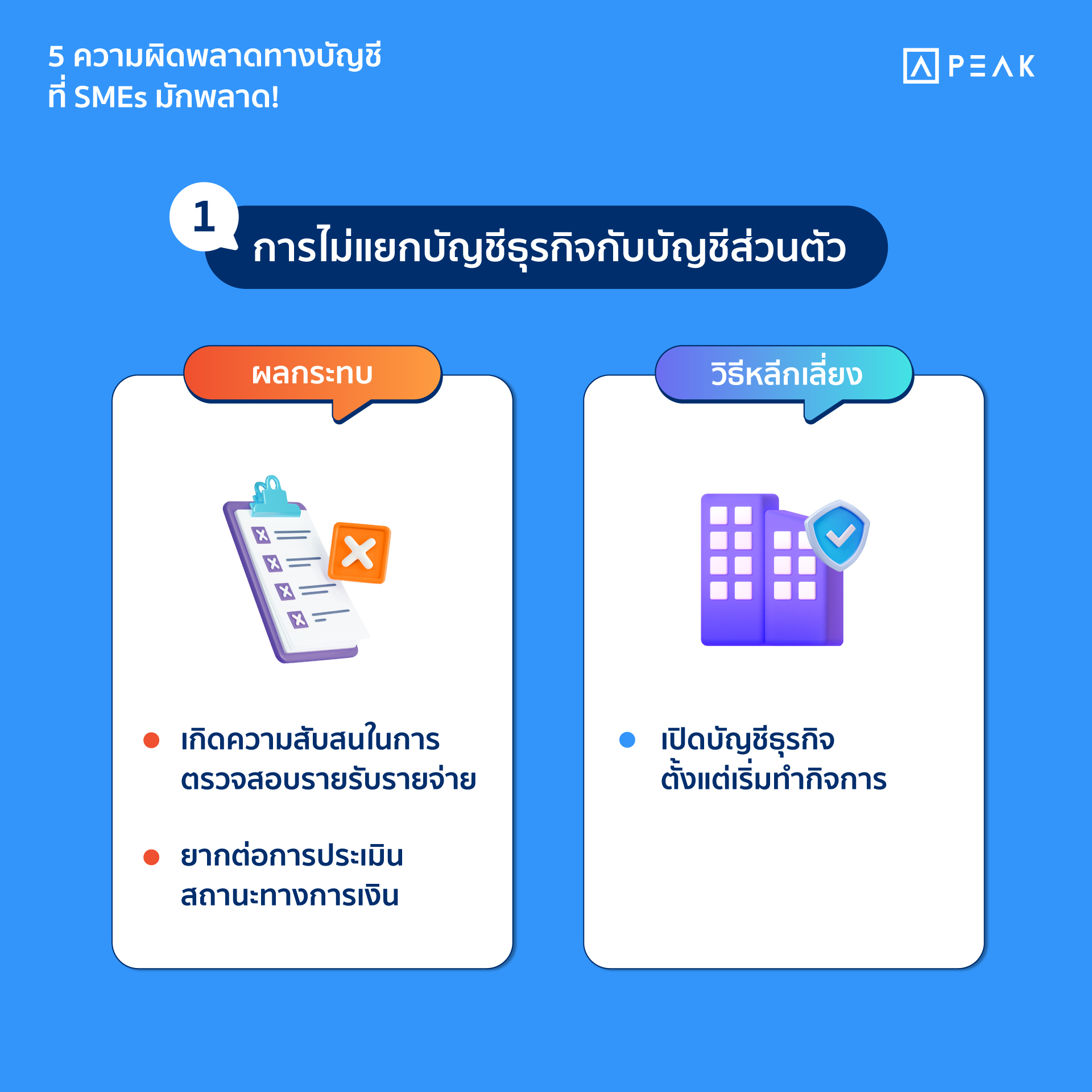 ความผิดพลาดทางบัญชี SMEs : การไม่แยกบัญชีธุรกิจกับบัญชีส่วนตัว