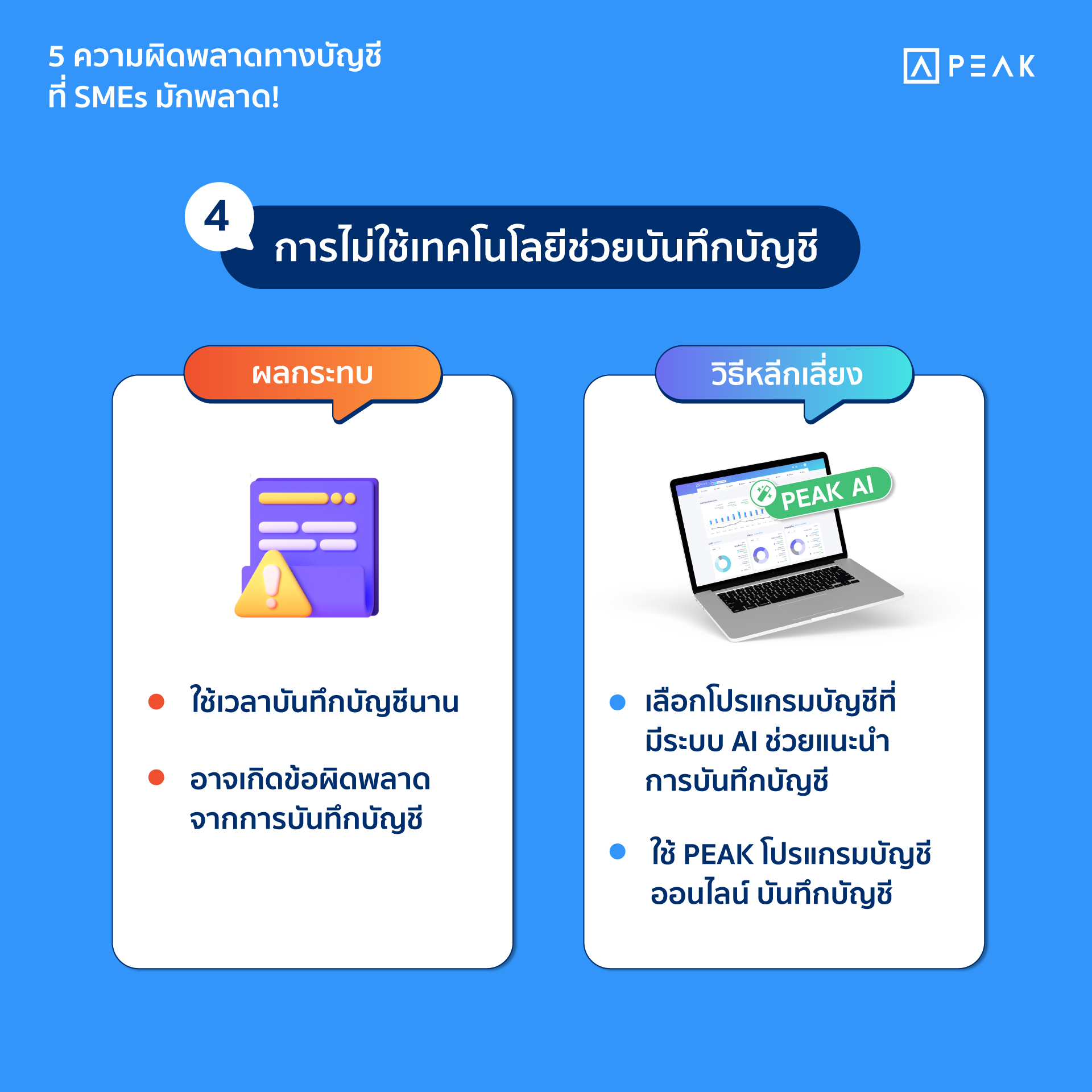 ความผิดพลาดทางบัญชี ข้อที่ 4 : การไม่ใช้เทคโนโลยีช่วยในงานบัญชี