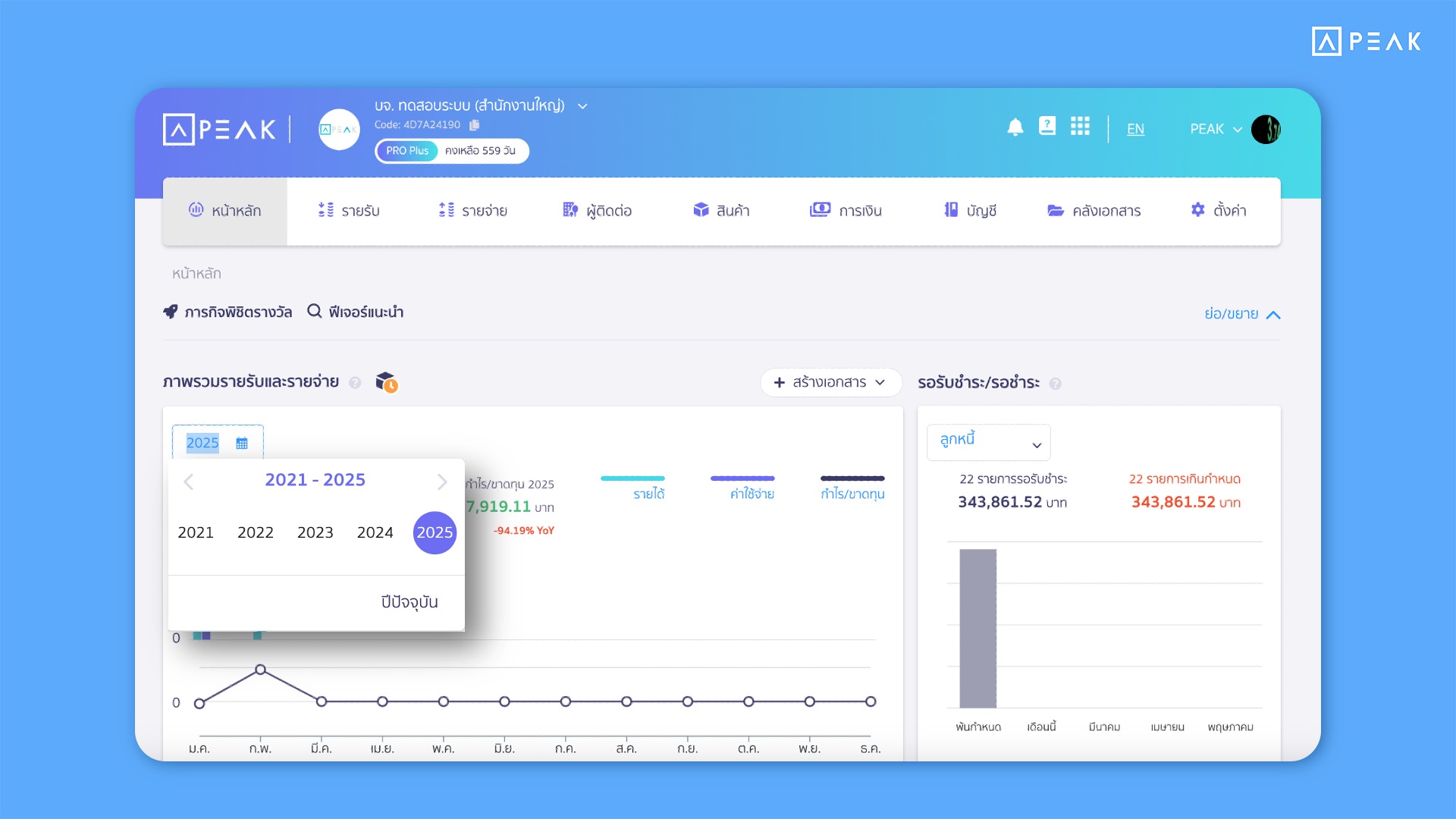 อัปเดตฟังก์ชัน PEAK เพิ่มข้อมูล Dashboard ให้สามารถดูข้อมูลธุรกิจย้อนหลังได้สูงสุด 5 ปี