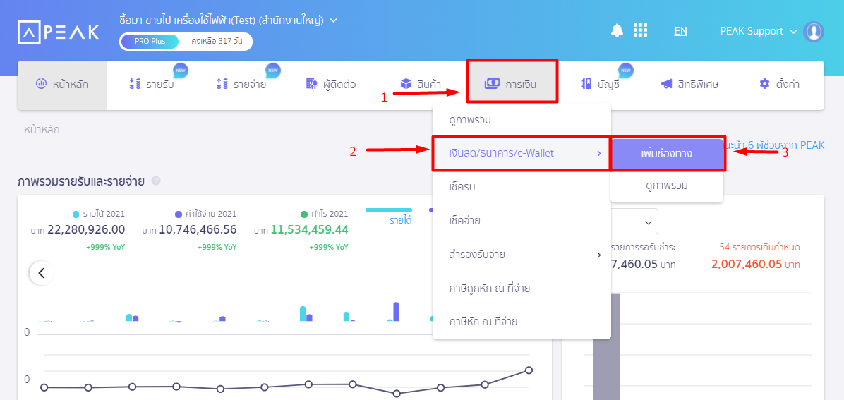 เพิ่มช่องทางการเงิน e-Wallet บนระบบ เข้าที่เมนูการเงิน เลือก เงินสด/ธนาคาร/e-Wallet กดเพิ่มช่องทางการเงิน ใน PEAK