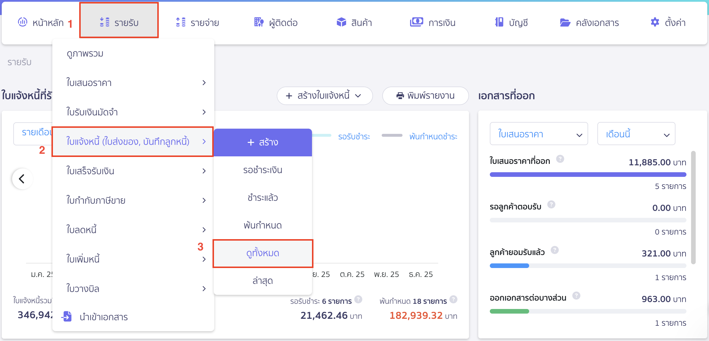 ยกเลิกใบแจ้งหนี้ ไปที่เมนูรายรับ