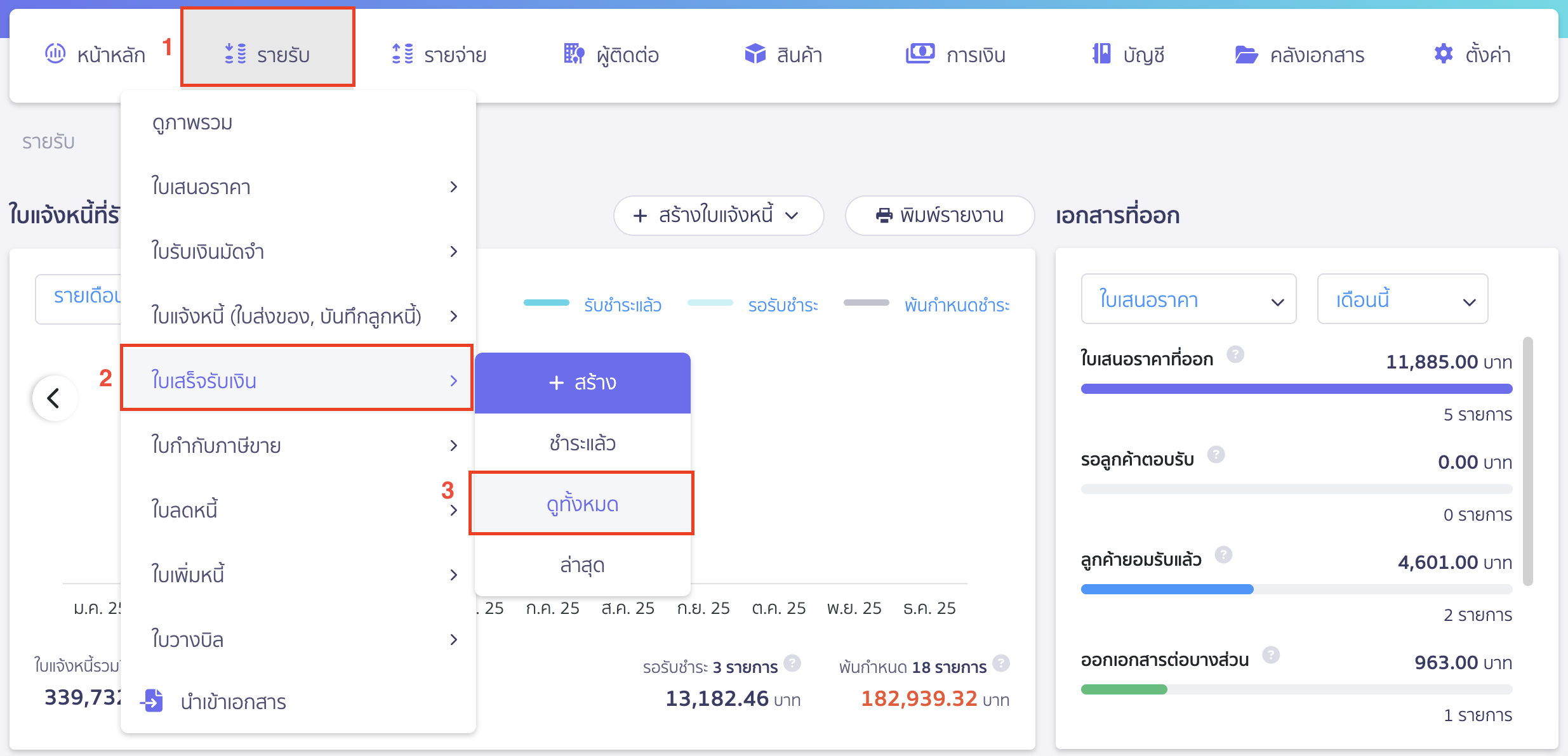 ยกเลิกใบเสร็จรับเงิน ไปที่เมนูรายรับ