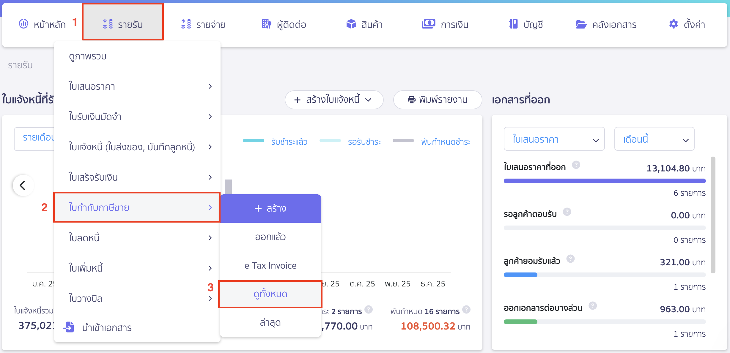 การยกเลิกใบกำกับภาษี ไปที่เมนูรายรับ