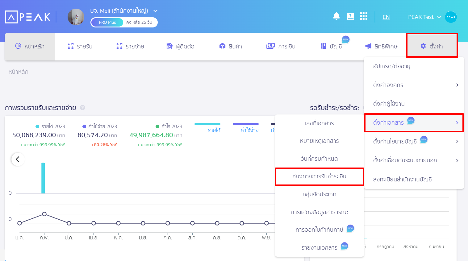 เชื่อมต่อ PEAK x Pay Solutions โดยไปที่เมนูตั้งค่า เลือกตั้งค่าเอกสาร เลือกช่องทางการรับชำระเงิน ใน PEAK