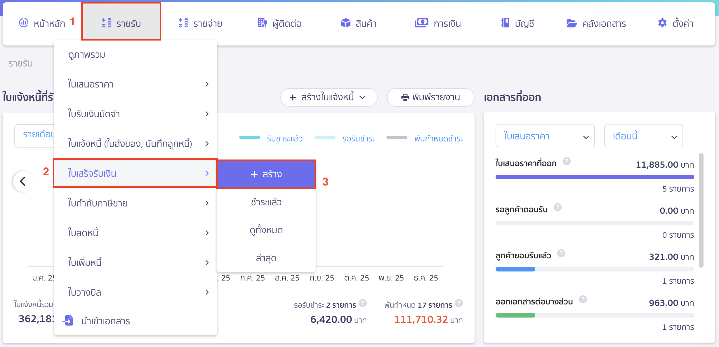 สร้างใบเสร็จรับเงิน ไปที่เมนูรายรับ 