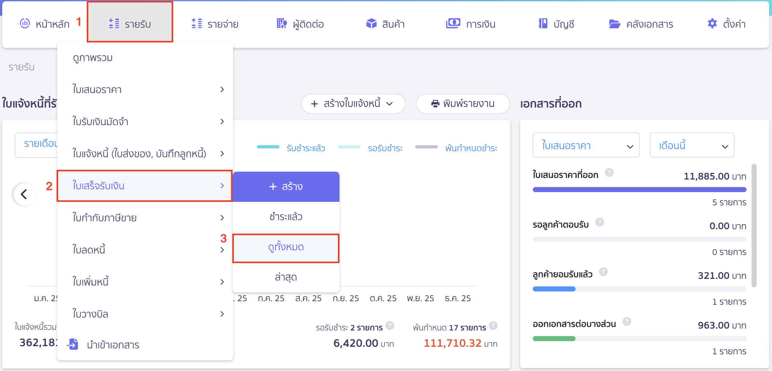 สร้างใบเสร็จรับเงิน รายเดือน ไปที่เมนูรายรับ
