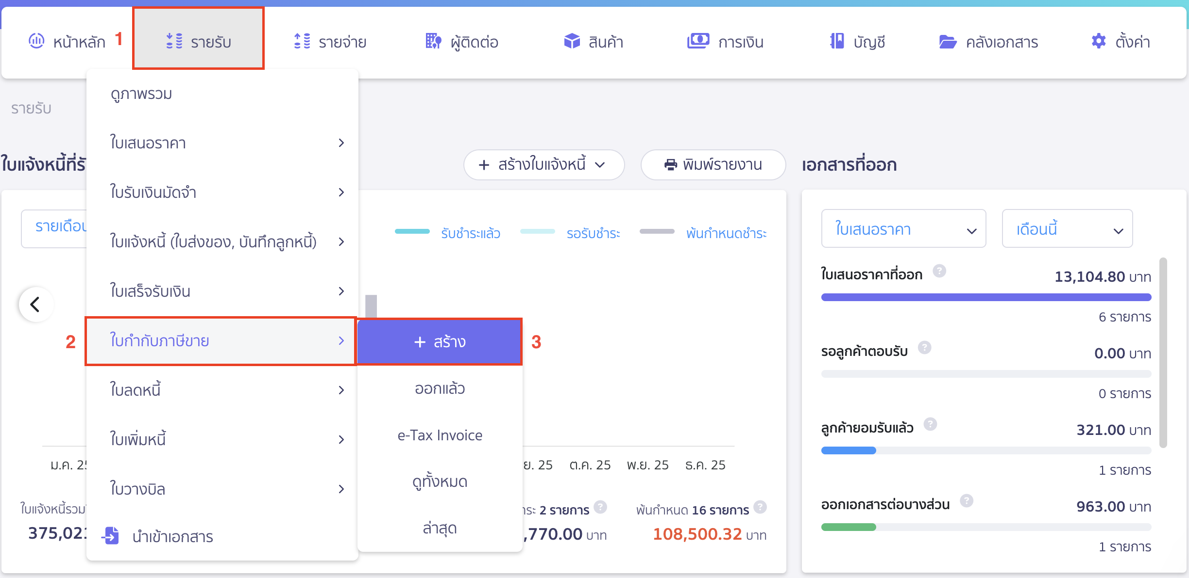 สร้างใบกำกับภาษี จากเอกสารใบแจ้งหนี้ หรือใบเสร็จรับเงิน โดยไปที่เมนูรายรับ