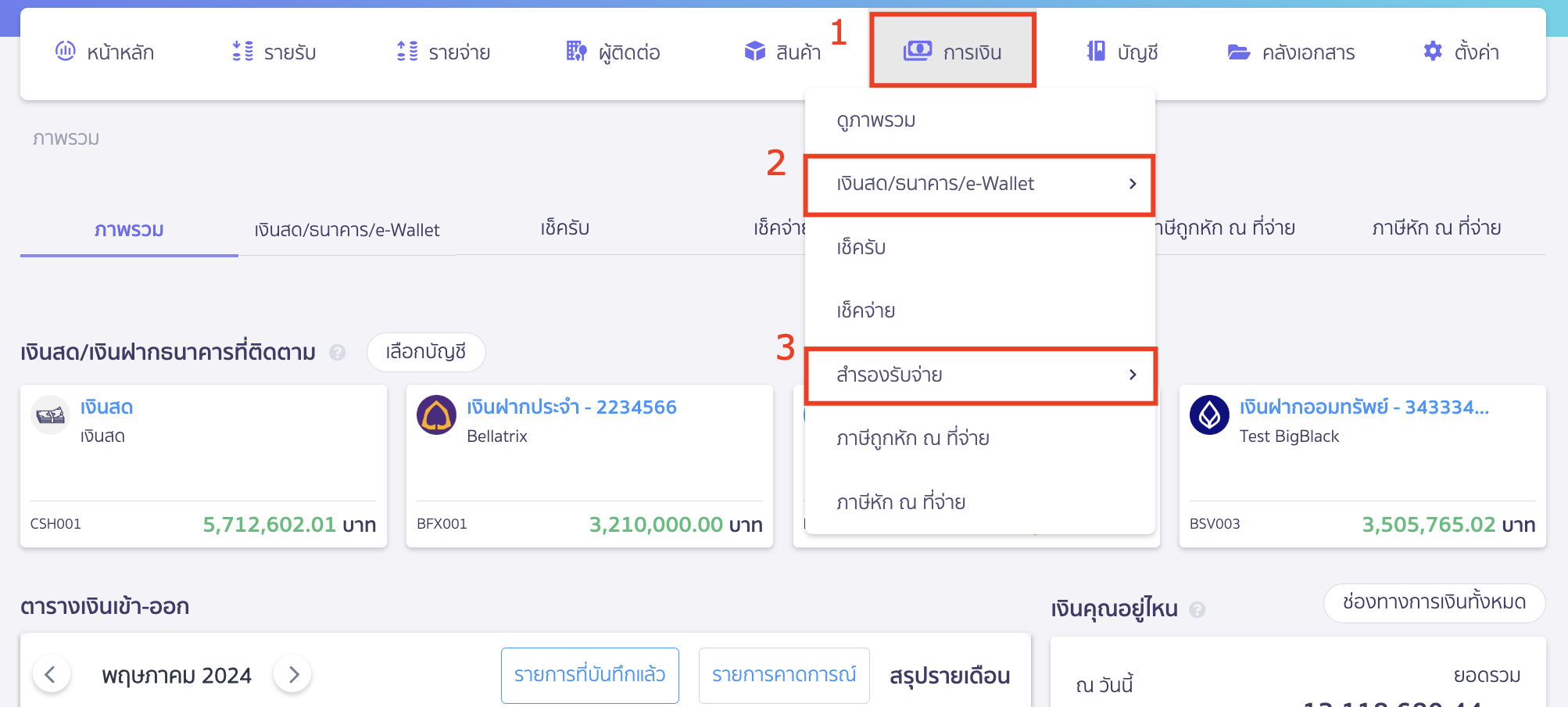 ลบช่องทางการเงิน โดยเข้าไปที่การเงิน หัวข้อ เงินสดย่อย/ธนาคาร/E-Wallet หรือ สำรองรับจ่าย ใน PEAK