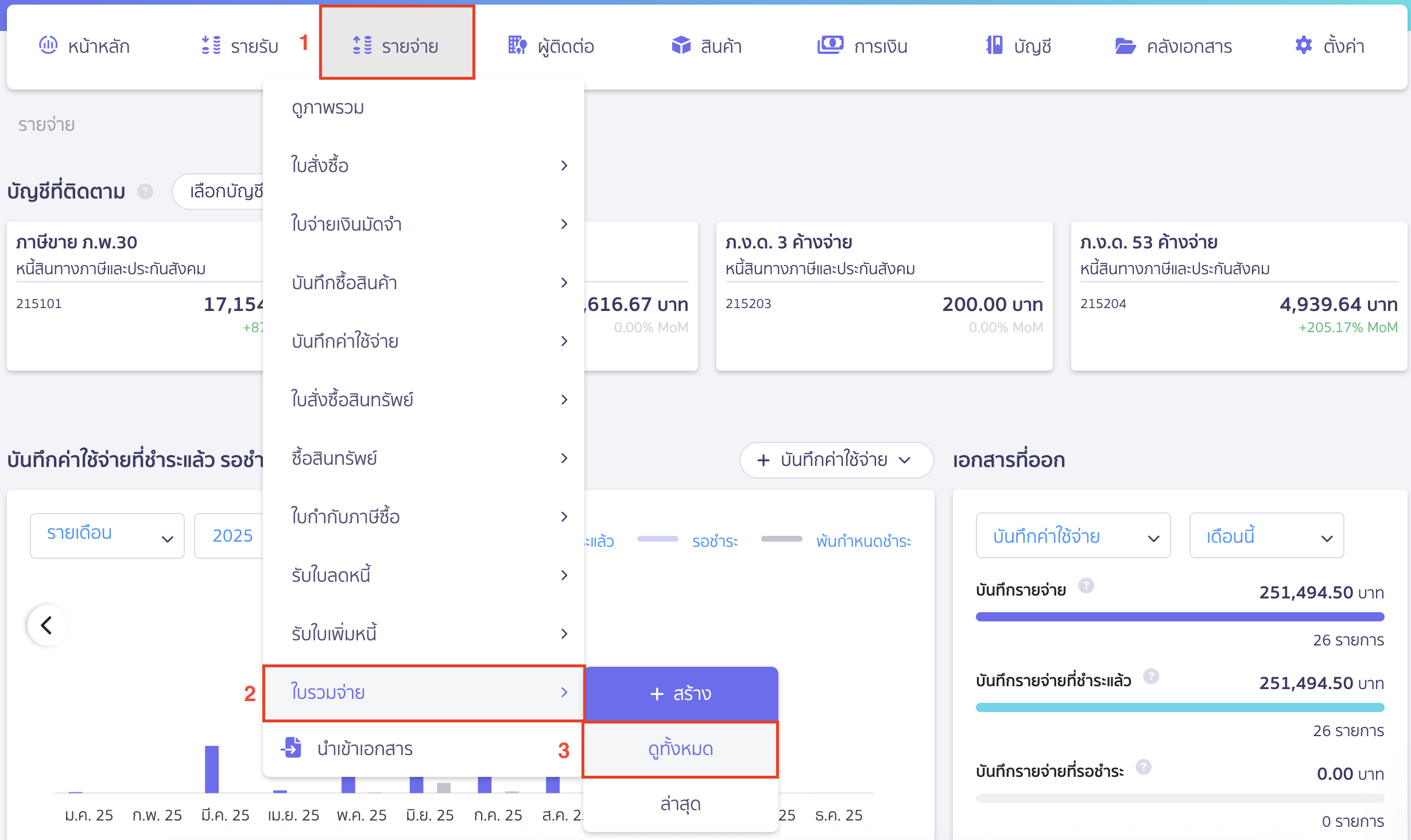 แก้ไขใบรวมจ่าย (กรณียังไม่ได้จ่ายชำระเงิน) ไปที่เมนูรายจ่าย 