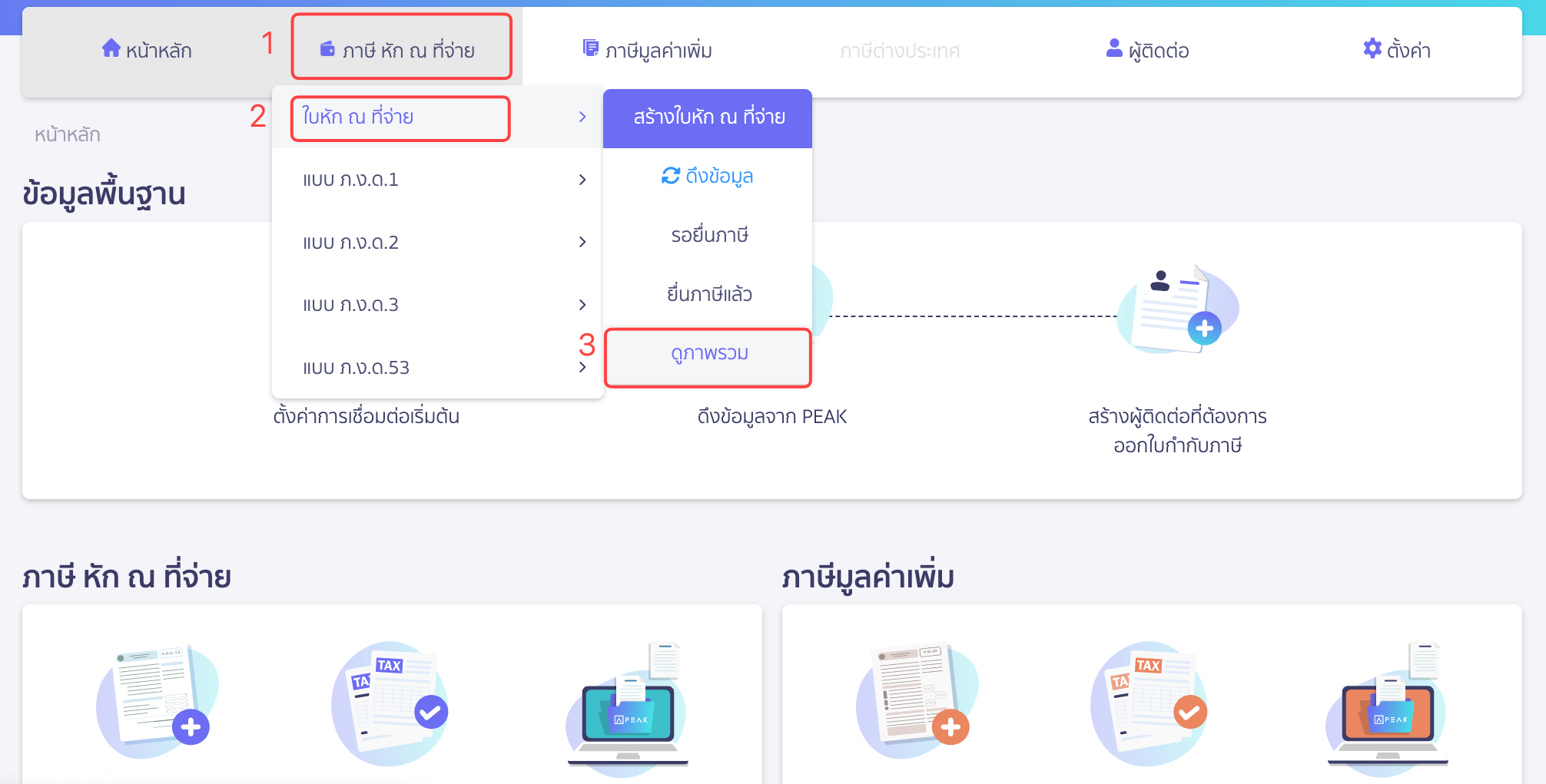 เข้าเมนูภาษีหัก ณ ที่จ่าย ดูภาพรวม เพื่อเปิดรายการเอกสารที่ต้องการแก้ไข ใน PEAK