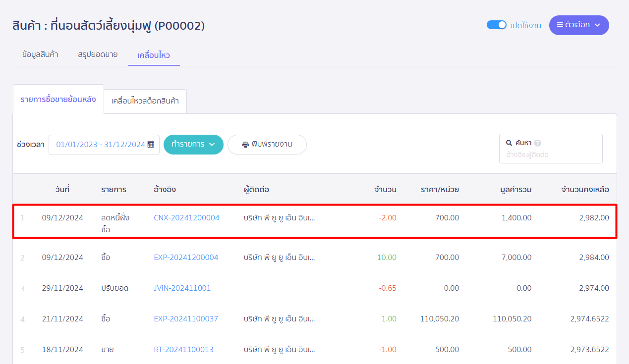 สินค้าในสต็อกจะถูกตัดให้อัตโนมัติเมื่อมีการคืนสินค้า ใน PEAK
