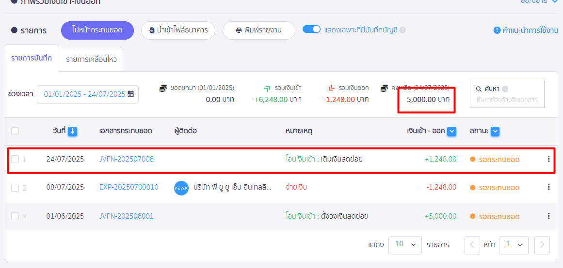 ตัวอย่างหน้าเคลื่อนไหวรายการเงินสดย่อย ใน PEAK