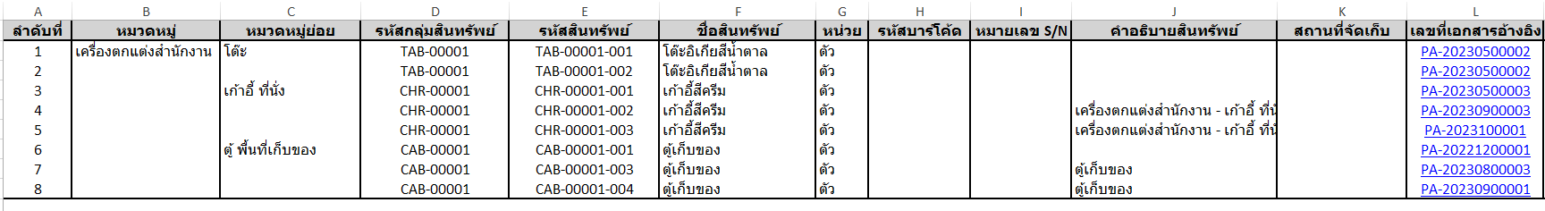 ตัวอย่าง พิมพ์รายงานกลุ่มสินทรัพย์ แบบแสดงรายละเอียด