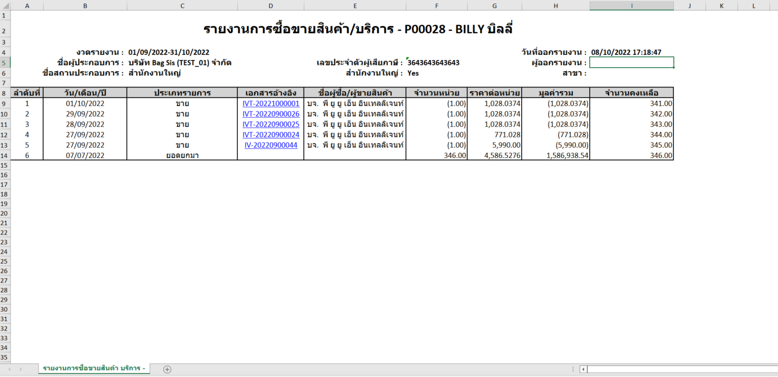 ตัวอย่างรายงานความเคลื่อนไหวของสินค้า จาก PEAK
