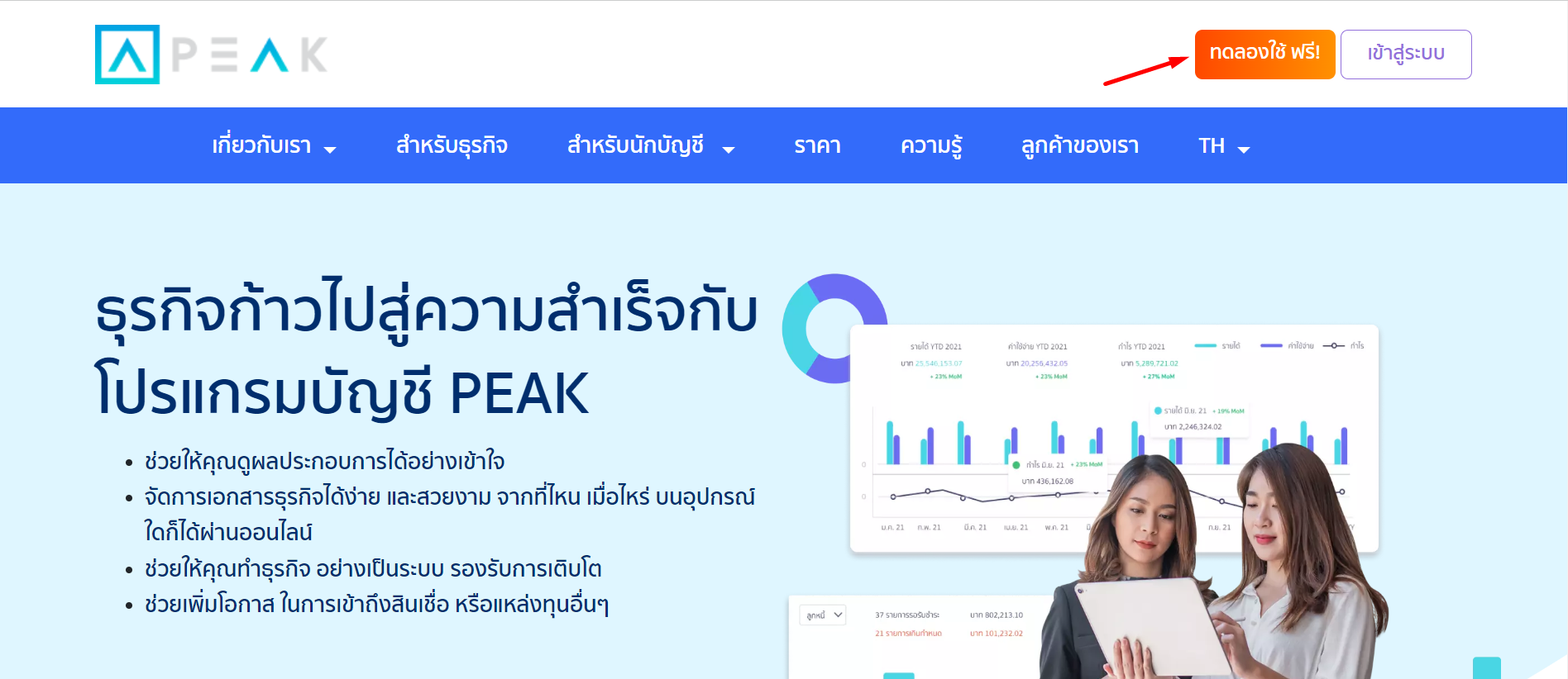 สมัครและสร้างกิจการ โดยคลิกที่ปุ่ม ทดลองใช้ฟรี