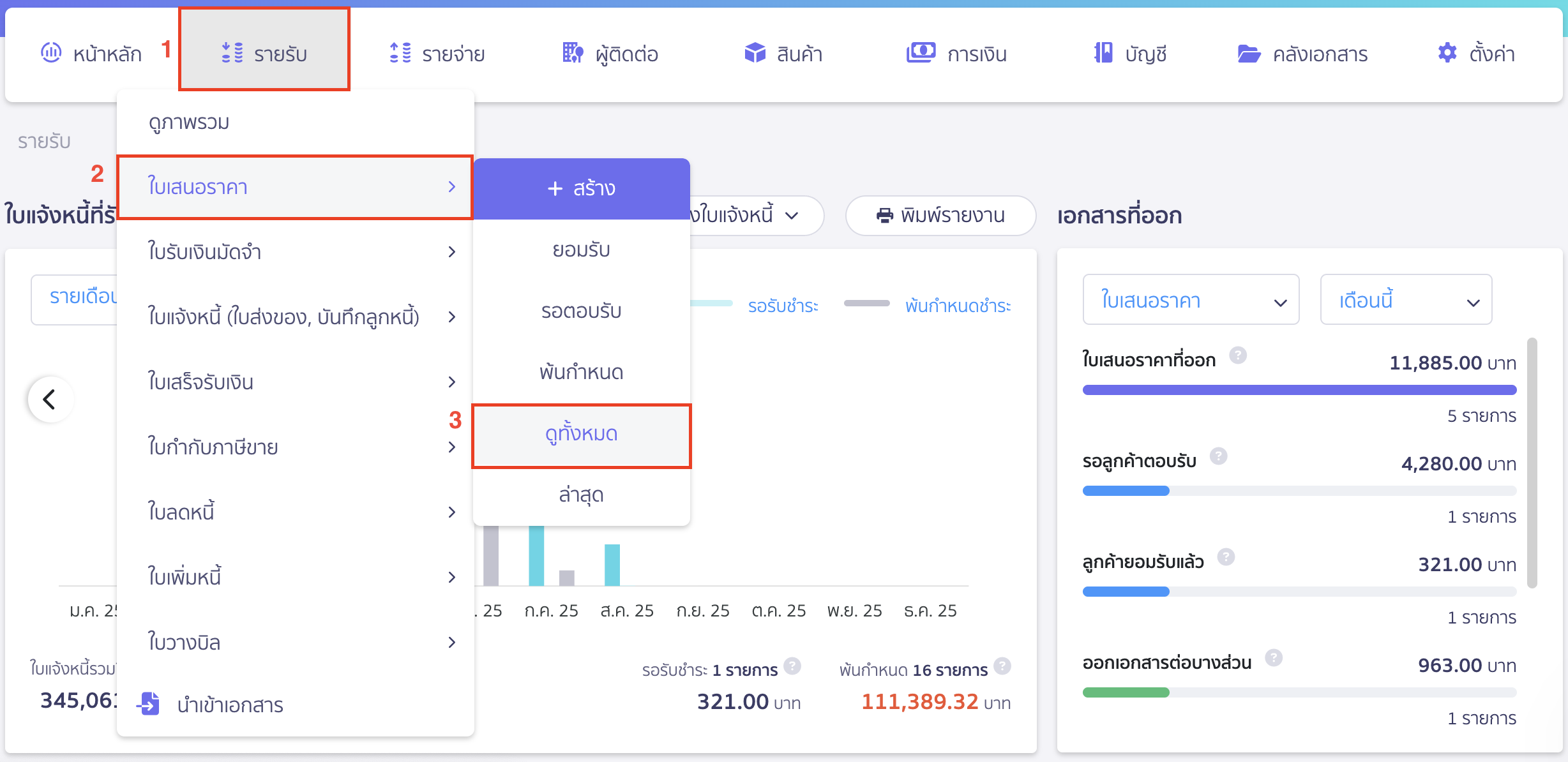การกดปฎิเสธใบเสนอราคา โดยไปที่เมนูรายรับ
