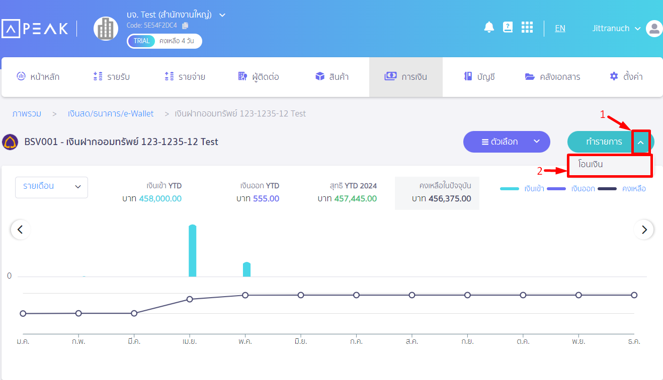 คลิกเครื่องหมาย Dropdown ปุ่มทำรายการ เลือก โอนเงิน ใน PEAK