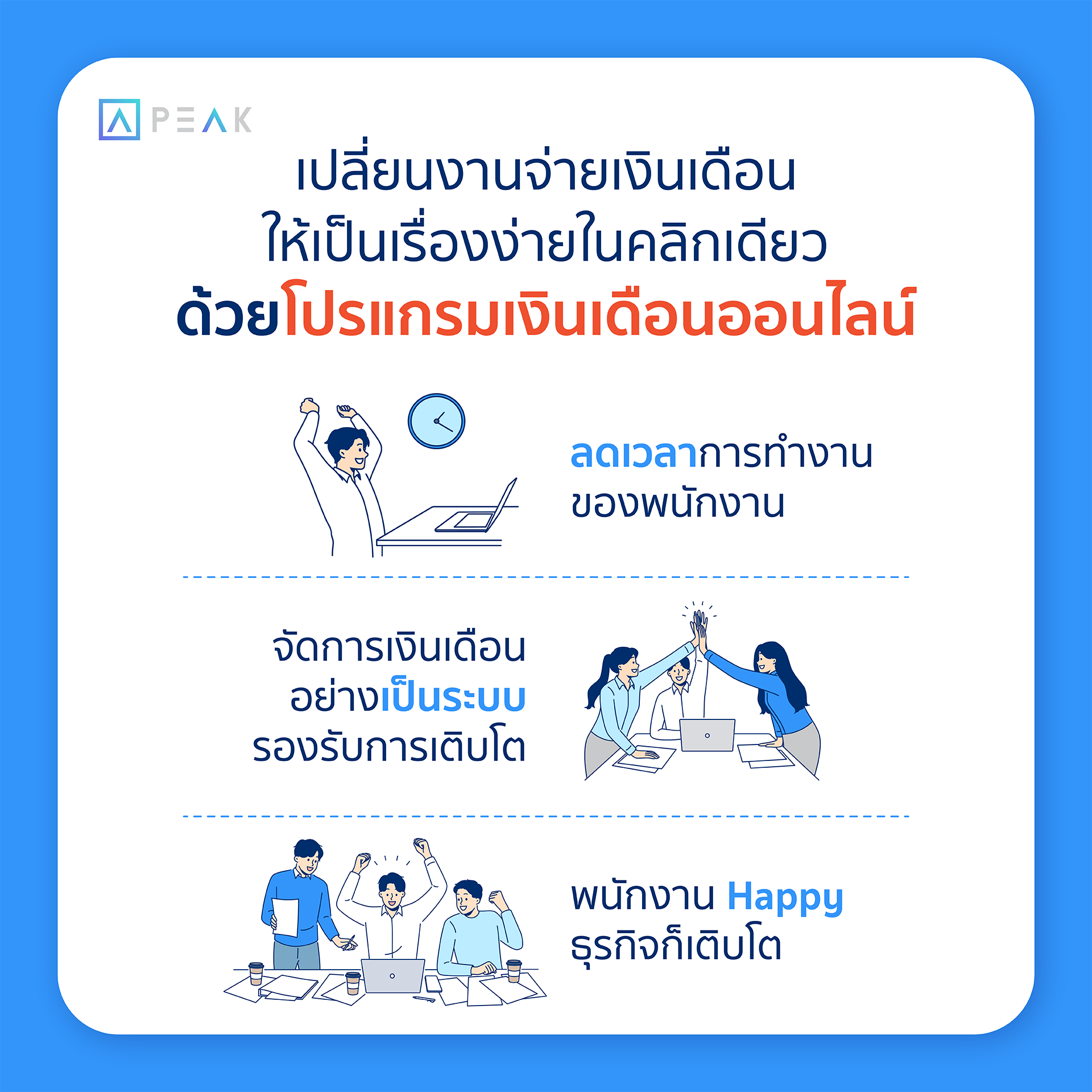 โปรแกรม Payroll ที่ดีเป็นอย่างไร?