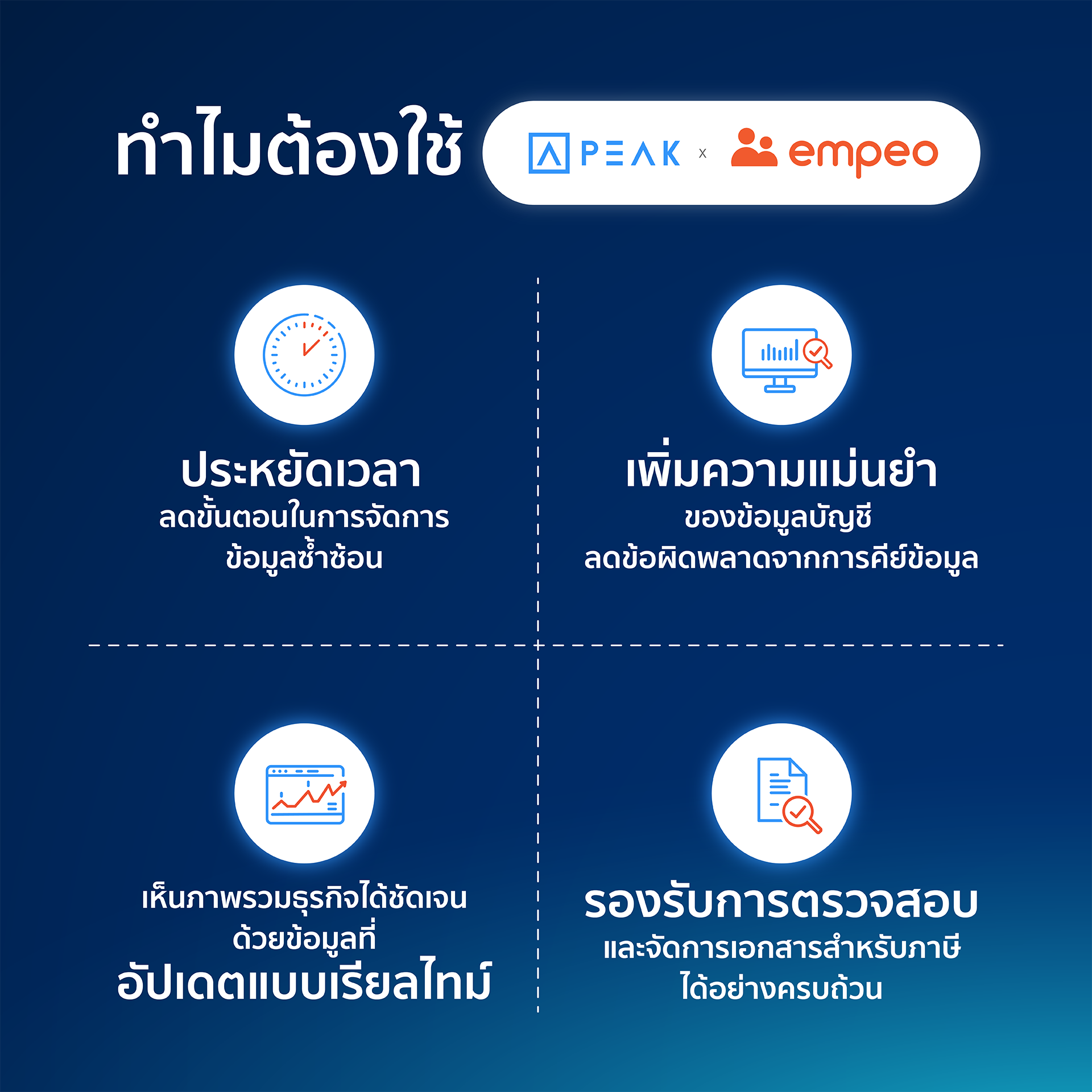ทำไมต้องใช้ empeo x PEAK?