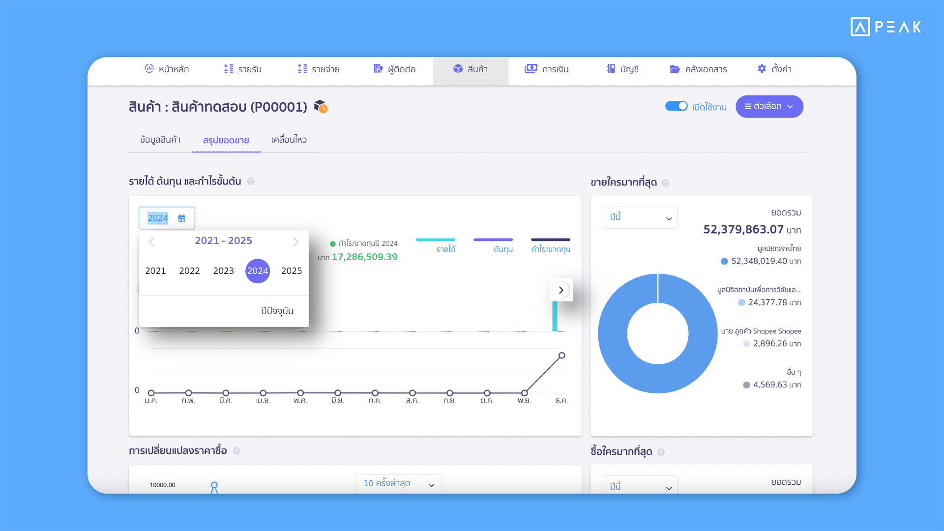 ดูข้อมูล Dashboard ย้อนหลังสูงสุด 5 ปี พร้อมปุ่มลูกศร