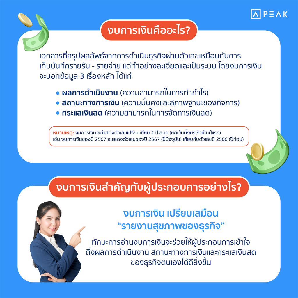 งบการเงิน คืออะไร สำคัญกับผู้ประกอบการอย่างไร : คลังความรู้ PEAK บทความ ขั้นตอนการอ่าน งบการเงิน สำหรับผู้ประกอบการมือใหม่